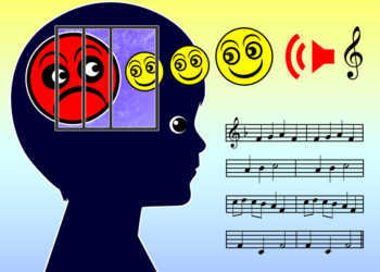 Patienten sollten sich ihre Musik selbst aussuchen dürfen, um die positive heilende Wirkung von Musik möglichst auszuschöpfen zu können. © Sangoiri / shutterstock.com