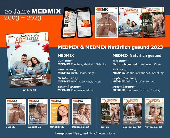 20 Jahre MEDMIX – Themenprogramm 2023